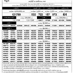 ตรวจหวย16/11/65รัฐบาล